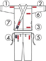 Karate-gi