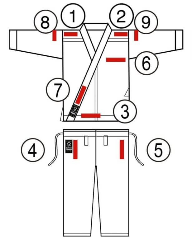 Karate-gi